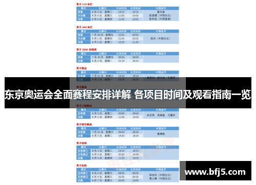 东京奥运会全面赛程安排详解 各项目时间及观看指南一览