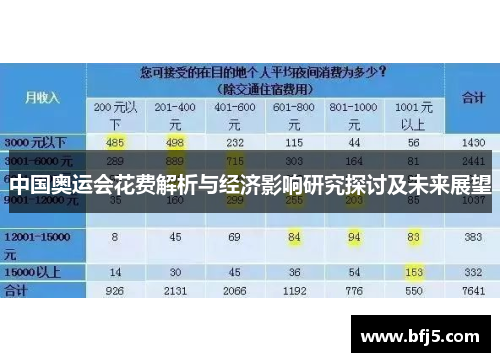 中国奥运会花费解析与经济影响研究探讨及未来展望