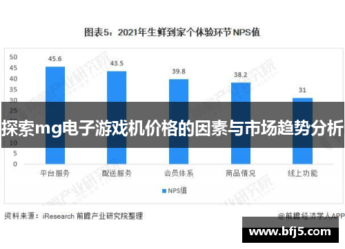 探索mg电子游戏机价格的因素与市场趋势分析