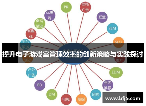 提升电子游戏室管理效率的创新策略与实践探讨