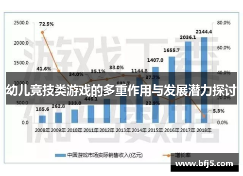 幼儿竞技类游戏的多重作用与发展潜力探讨