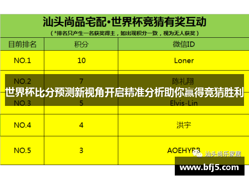 世界杯比分预测新视角开启精准分析助你赢得竞猜胜利