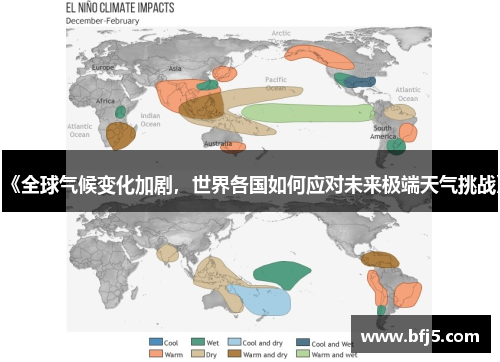 《全球气候变化加剧，世界各国如何应对未来极端天气挑战》